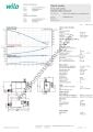 DrainLift Mini3-XS-WC/EF Foseptik Tahliye Cihazı 6095128