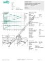 Stratos MAXO-D 65/0,5-6 PN6/10 Akıllı Frekans Konvertörlü İkiz Sirkülasyon Pompası