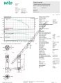 COE1-Helix V 424-1/25/E/KS 3 KW Trifaze Çok Kademeli Dikey 1 Pompalı Hidrofor