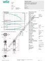 COE1-Helix V 612-1/16/E/S 3 KW Trifaze Çok Kademeli Dikey 1 Pompalı Hidrofor