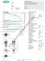 COE1-Helix V 618-1/25/E/K/S 4 KW Trifaze Çok Kademeli Dikey 1 Pompalı Hidrofor