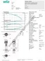 COE1-Helix V 620-1/25/E/K/S 4 KW Trifaze Çok Kademeli Dikey 1 Pompalı Hidrofor
