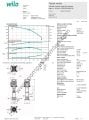 COE1-Helix V 1019-1/25/E/KS 7,5 KW Trifaze Çok Kademeli Dikey 1 Pompalı Hidrofor