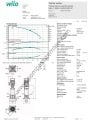 COE1-Helix V 1606-1/16/E/S 4 KW Trifaze Çok Kademeli Dikey 1 Pompalı Hidrofor