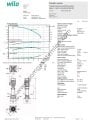 COE1-Helix V 1610-1/16/E/KS 7,5 KW Trifaze Çok Kademeli Dikey 1 Pompalı Hidrofor