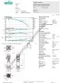 COE2-Helix V 1607-1/16/E/S 5,5 KW Trifaze Çok Kademeli Dikey 2 Pompalı Hidrofor