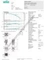 COE2-Helix V 1608-1/16/E/S 5,5 KW Trifaze Çok Kademeli Dikey 2 Pompalı Hidrofor