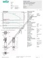 COE3-Helix V 418-1/25/E/S 2,2KW Trifaze Çok Kademeli Dikey 3 Pompalı Hidrofor