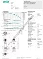 COE3-Helix V 609-1/16/E/S 2,2 KW Trifaze Çok Kademeli Dikey 3 Pompalı Hidrofor