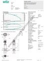 COE3-Helix V 610-1/16/E/S 2,2 KW Trifaze Çok Kademeli Dikey 3 Pompalı Hidrofor