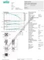 COE3-Helix V 1607-1/16/E/S 5,5 KW Trifaze Çok Kademeli Dikey 3 Pompalı Hidrofor