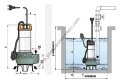 TP-R 10 0,75KW Monofaze Kirli Su ve Foseptik Dalgıç Pompa