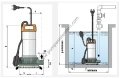 TP-S 20 0,75KW Monofaze Az Kirli Su Dalgıç Pompa