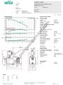 HiMulti 3 C1 25P 0,5KW Akış Kontrollü Hidrofor