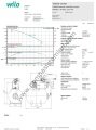 HiMulti 3 H50 25P Yatay Tanklı Hidrofor
