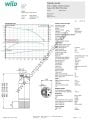 Padus PRO M05/T039-540/P Kirli Su Dalgıç Pompa