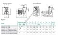 İnitial SPA 100-15 (Motorsuz) 15,0kw Yatay Sulama Pompası