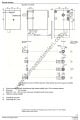 Landis SQN30.121A3500 Servomotor