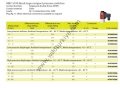 Danfoss MBC5100 1-10 Bar Basınç Kontrol Cihazı Presostat 061B100866