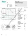 Medana CH1-L.1005-2/V/E/10T Trifaze 316 Viton Çok Kademeli Yatay Santrifüj Pompa 4235361